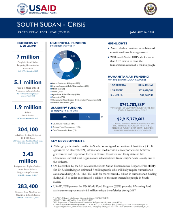 South Sudan Crisis Fact Sheet #3 - 01-16-2018