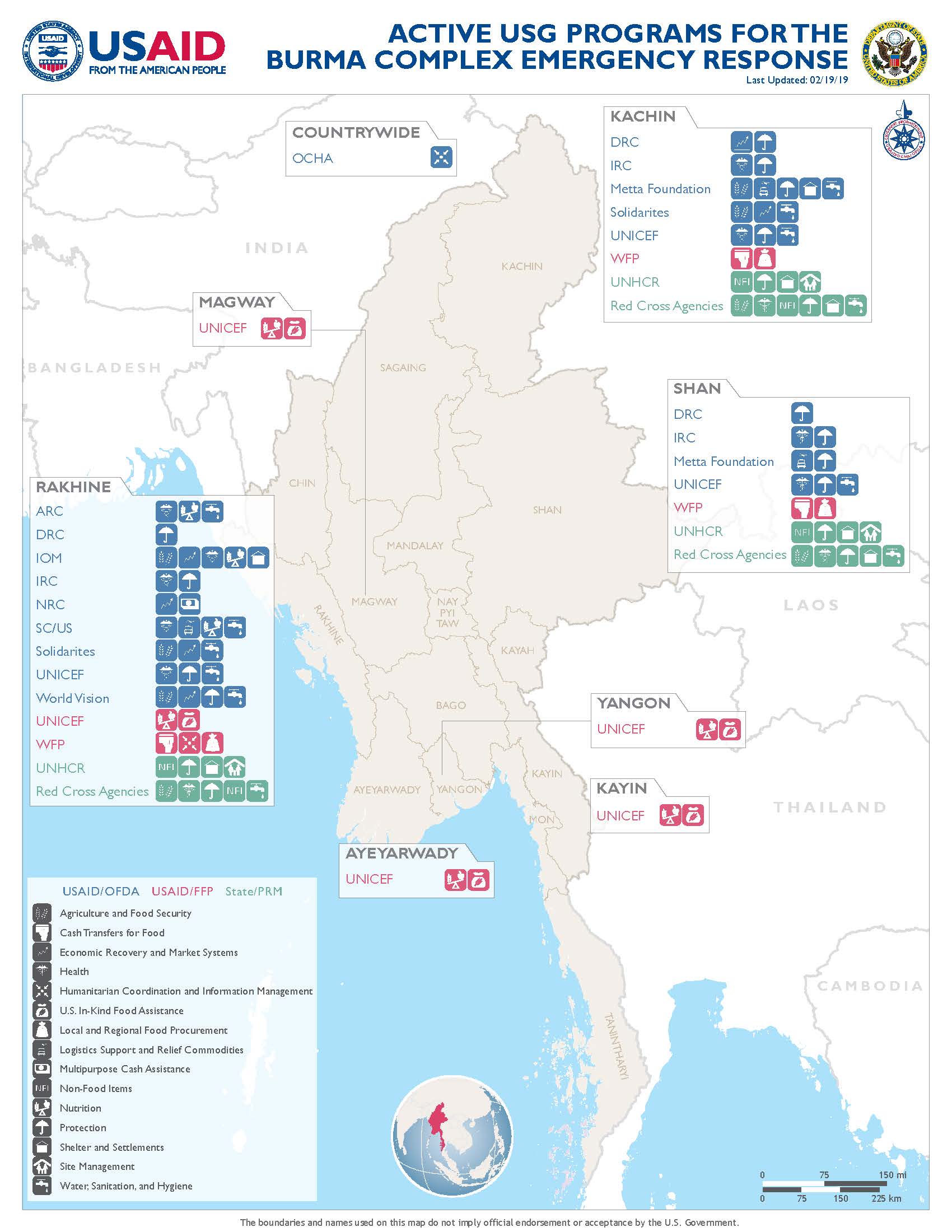 Active USG Programs for the Burma and Bangladesh Response