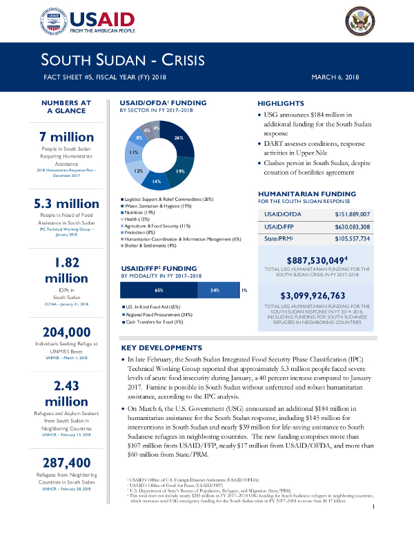 South Sudan Crisis Fact Sheet #5 - 03-06-2018