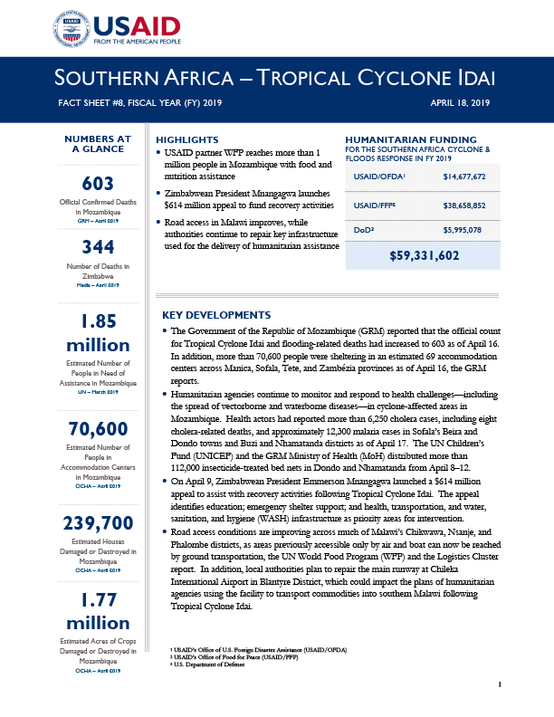 Southern Africa - Tropical Cyclone Idai - Fact Sheet #8 FY2019