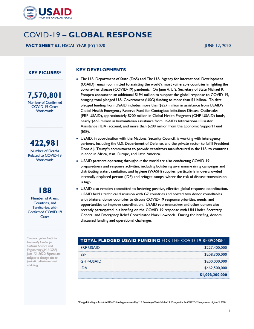COVID-19 Global Response - Fact Sheet #3 FY20