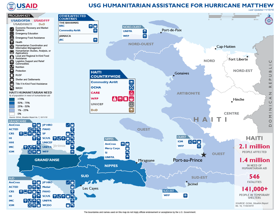 Map: USG Humanitarian Assistance for Hurricane Matthew - November 15, 2016