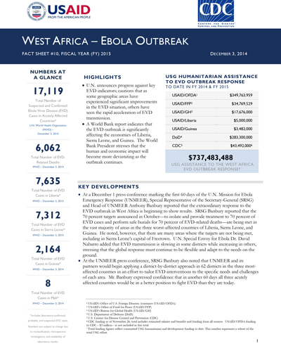 West Africa - Ebola Outbreak - Fact Sheet #10 (FY 15)