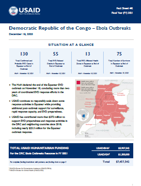 12.18.2020 - DRC Ebola Outbreak Fact Sheet #2