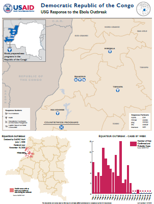 12.18.2020 DRC Ebola Program Map