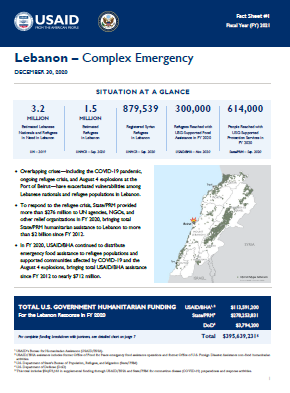 12.30.2020 - USAID-BHA Lebanon Explosions Fact Sheet #1