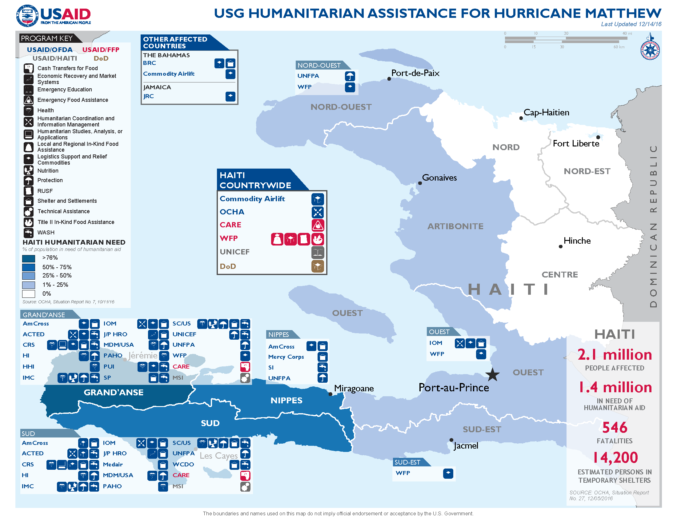 Map: USG Humanitarian Assistance for Hurricane Matthew - December 14, 2016