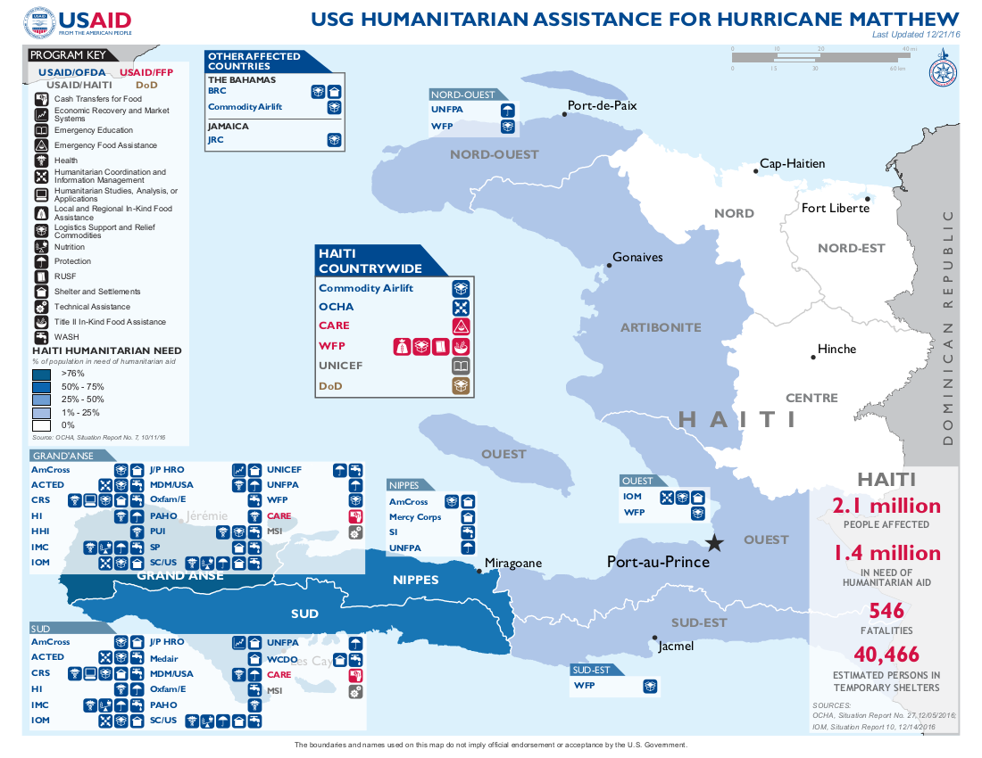 Map: USG Humanitarian Assistance for Hurricane Matthew - December 21, 2016