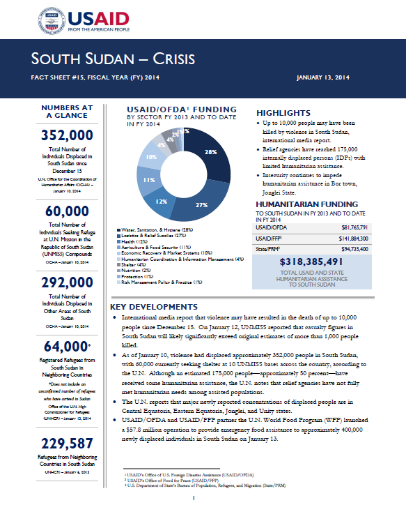 South Sudan Crisis Fact Sheet #27 February 14, 2014