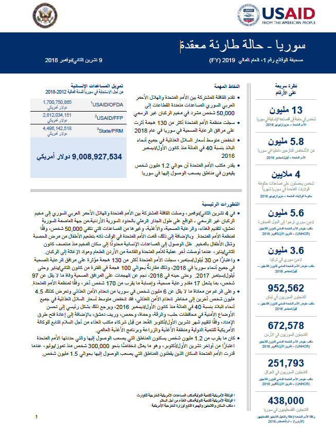 سوريا - حالة طارئة معقدة