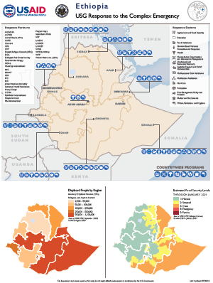 2020.09.30 - USG Ethiopia Active Programs Map