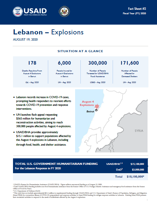 08.19.2020 USAID-BHA Lebanon Explosions Fact Sheet #2