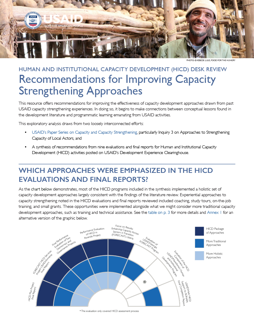 Recommendations for Improving Capacity Strengthening Approaches