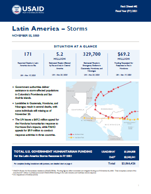 2020_11_22 USAID-BHA Latin America Storms Fact Sheet #2