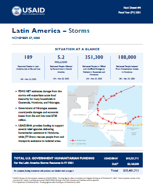 2020_11_27 USAID-BHA Latin America Storms Fact Sheet #4
