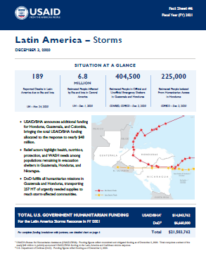 2020_12_03 USAID-BHA Latin America Storms Fact Sheet #6