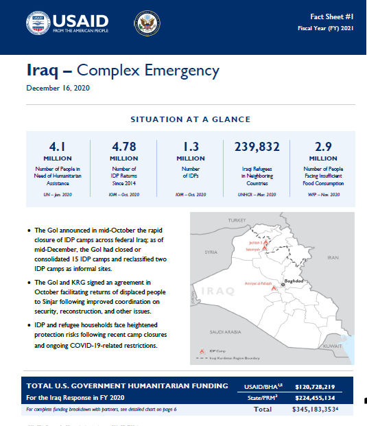 2020.12.16 USG Iraq Complex Emergency Fact Sheet #1