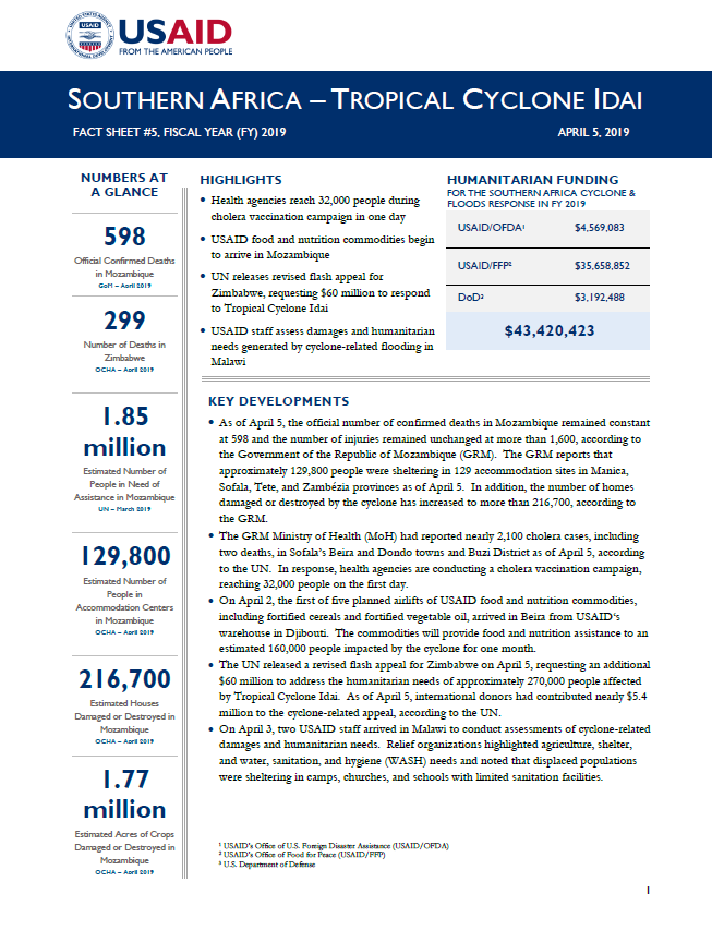 Southern Africa - Tropical Cyclone Idai - Fact Sheet #5 FY2019