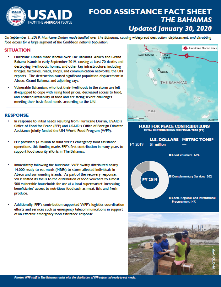 Food Assistance Fact Sheet - The Bahamas