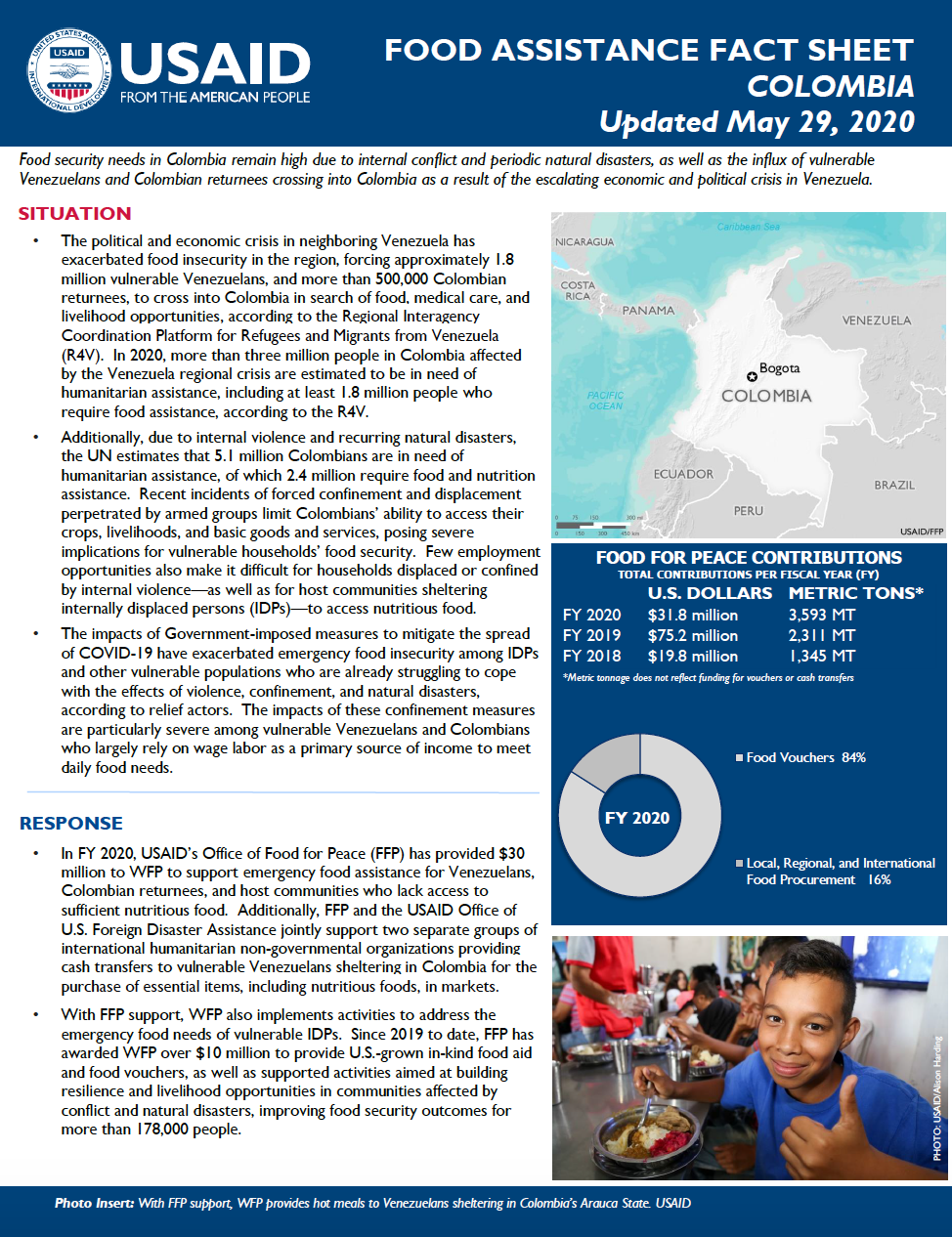 Food Assistance Fact Sheet - Colombia
