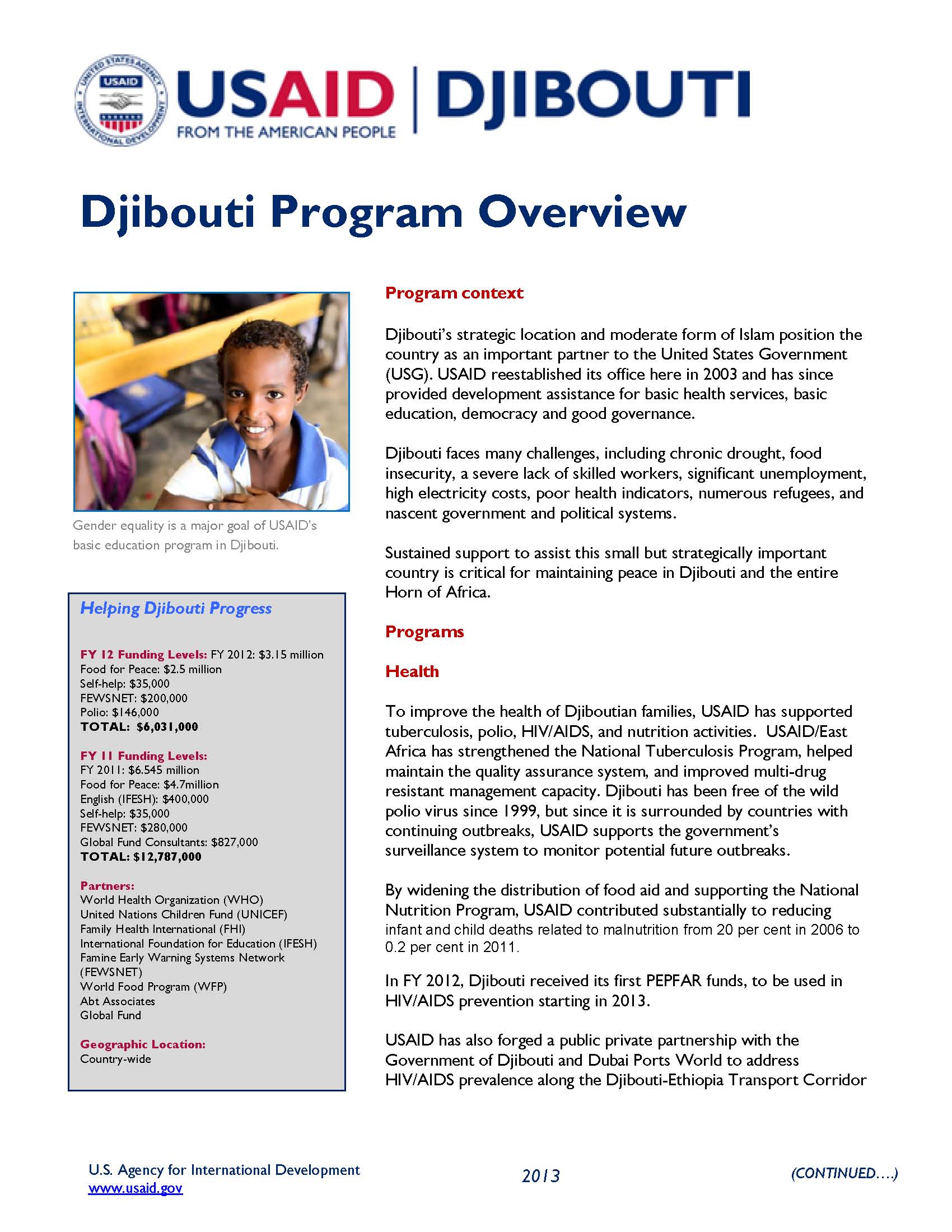 Djibouti Program Fact Sheet