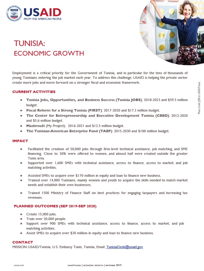 USAID/Tunisia Economic Growth Fact Sheet