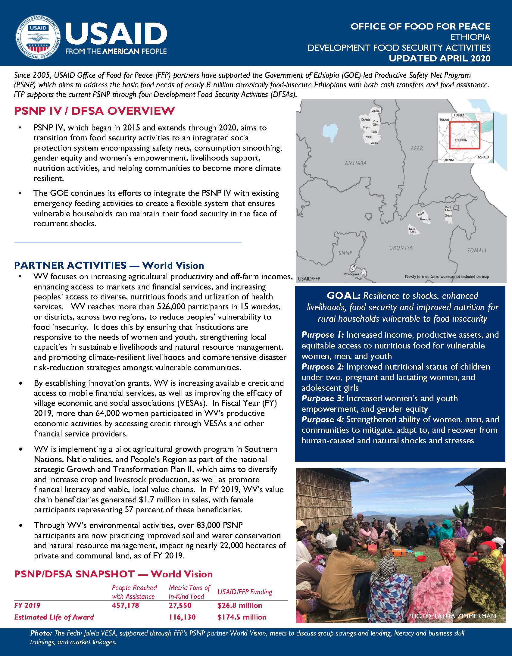 FY 2019 Ethiopia DFSA Fact Sheet - World Vision