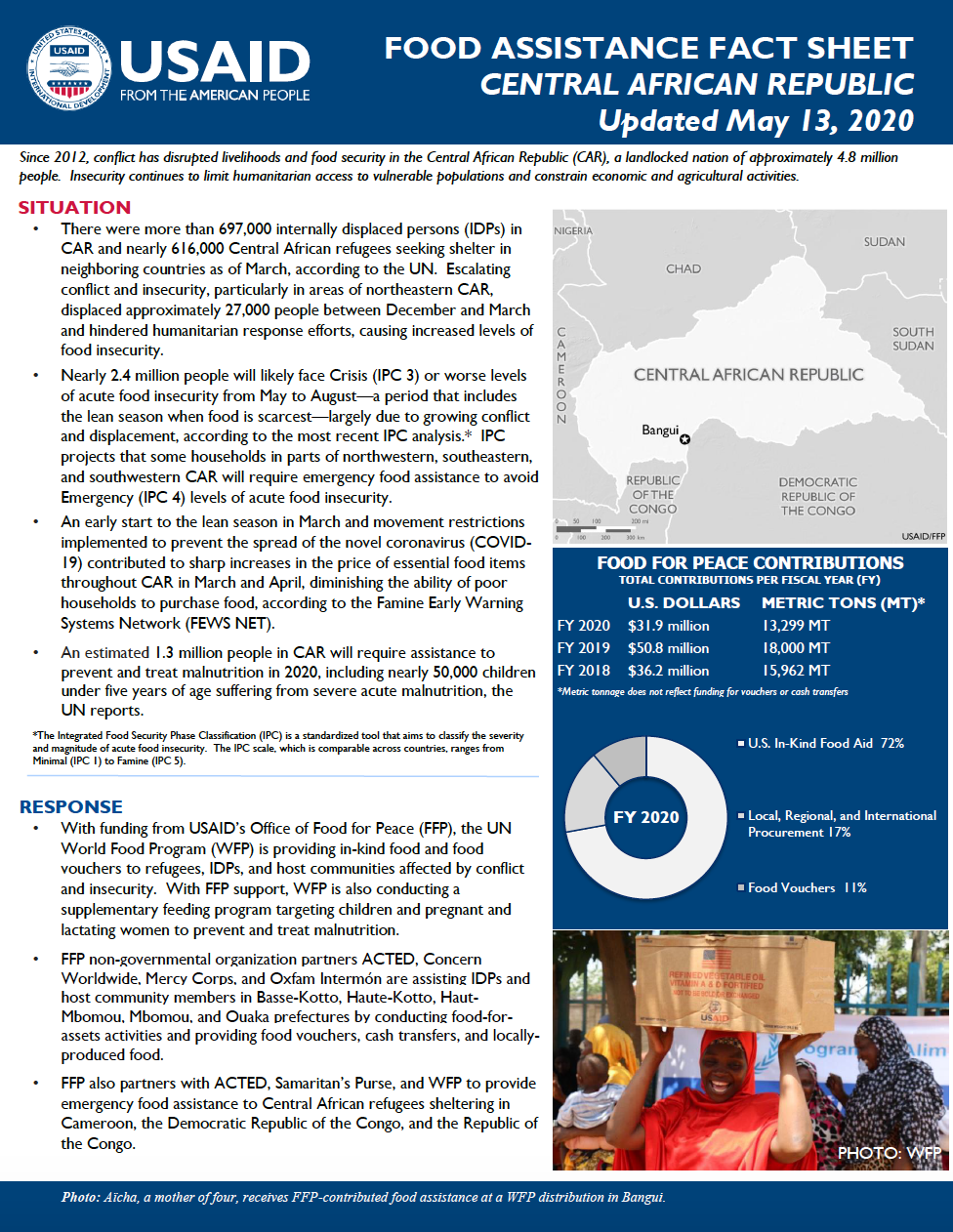 Food Assistance Fact Sheet - Central African Republic