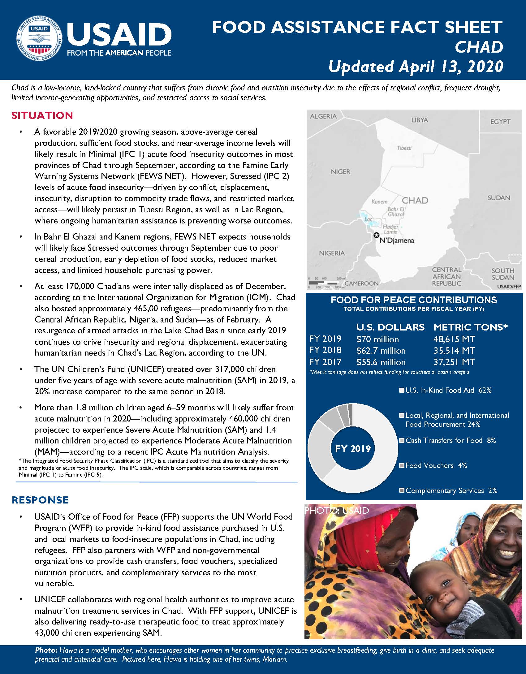 Food Assistance Fact Sheet - Chad