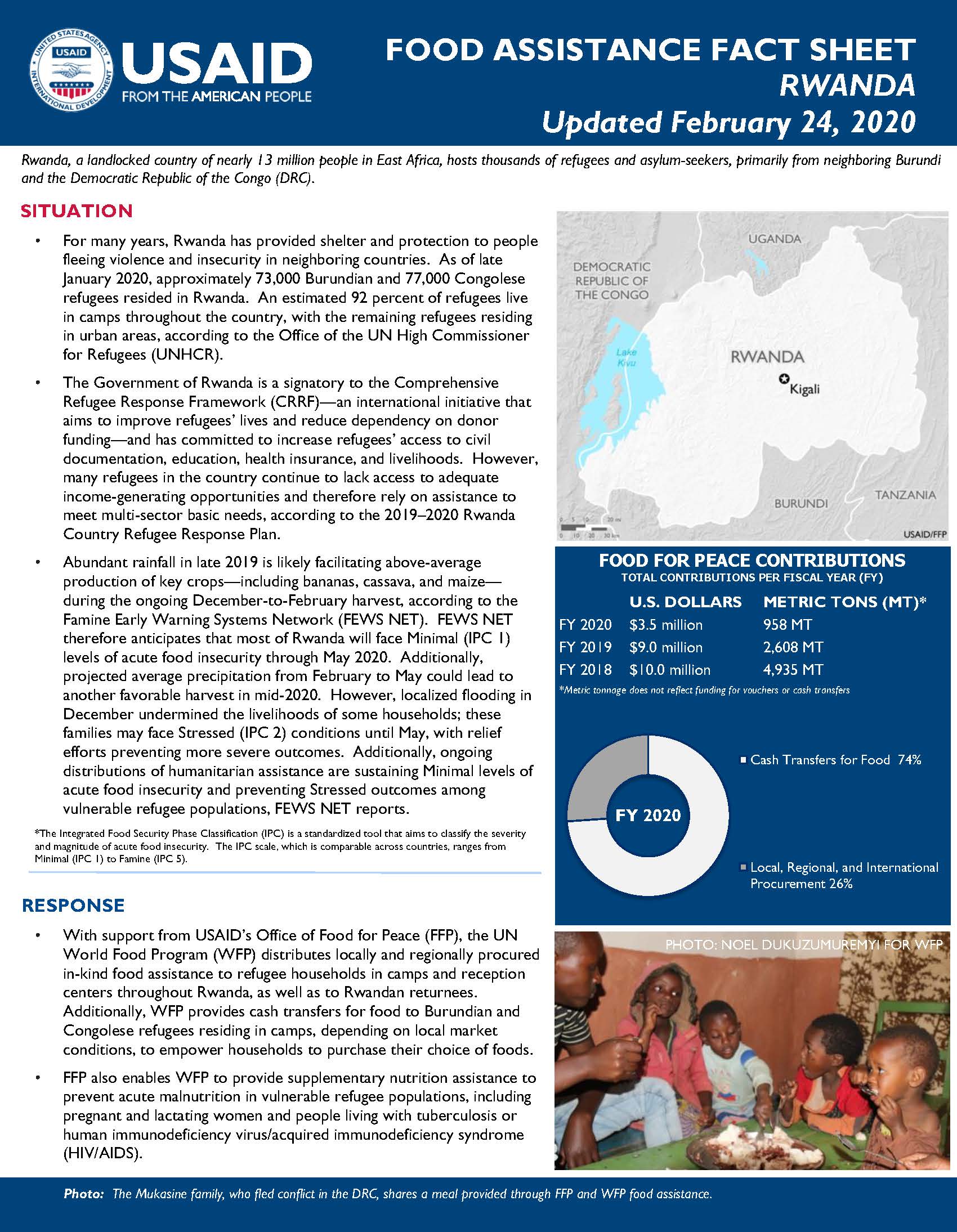 Food Assistance Fact Sheet - Rwanda