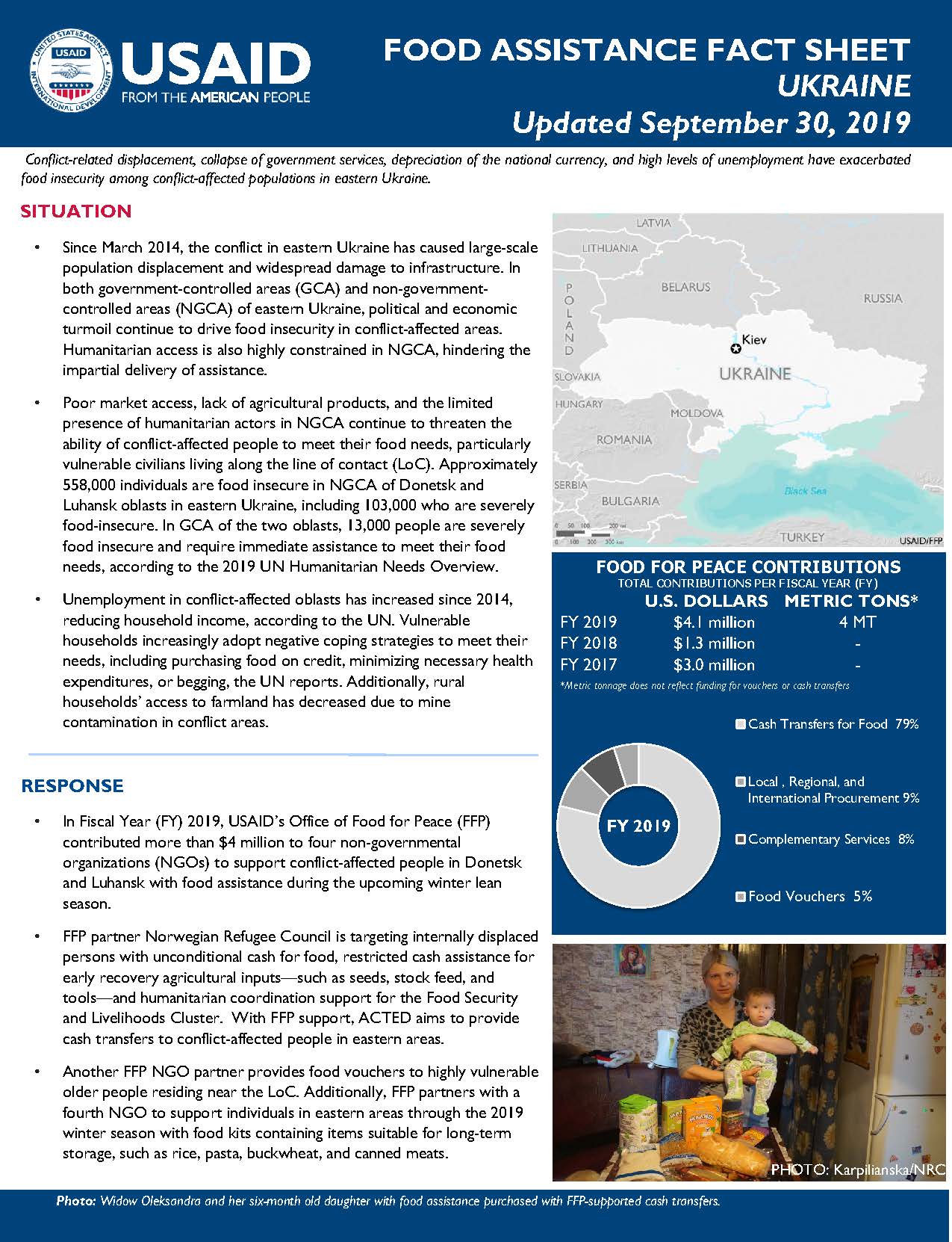 Food Assistance Fact Sheet - Ukraine