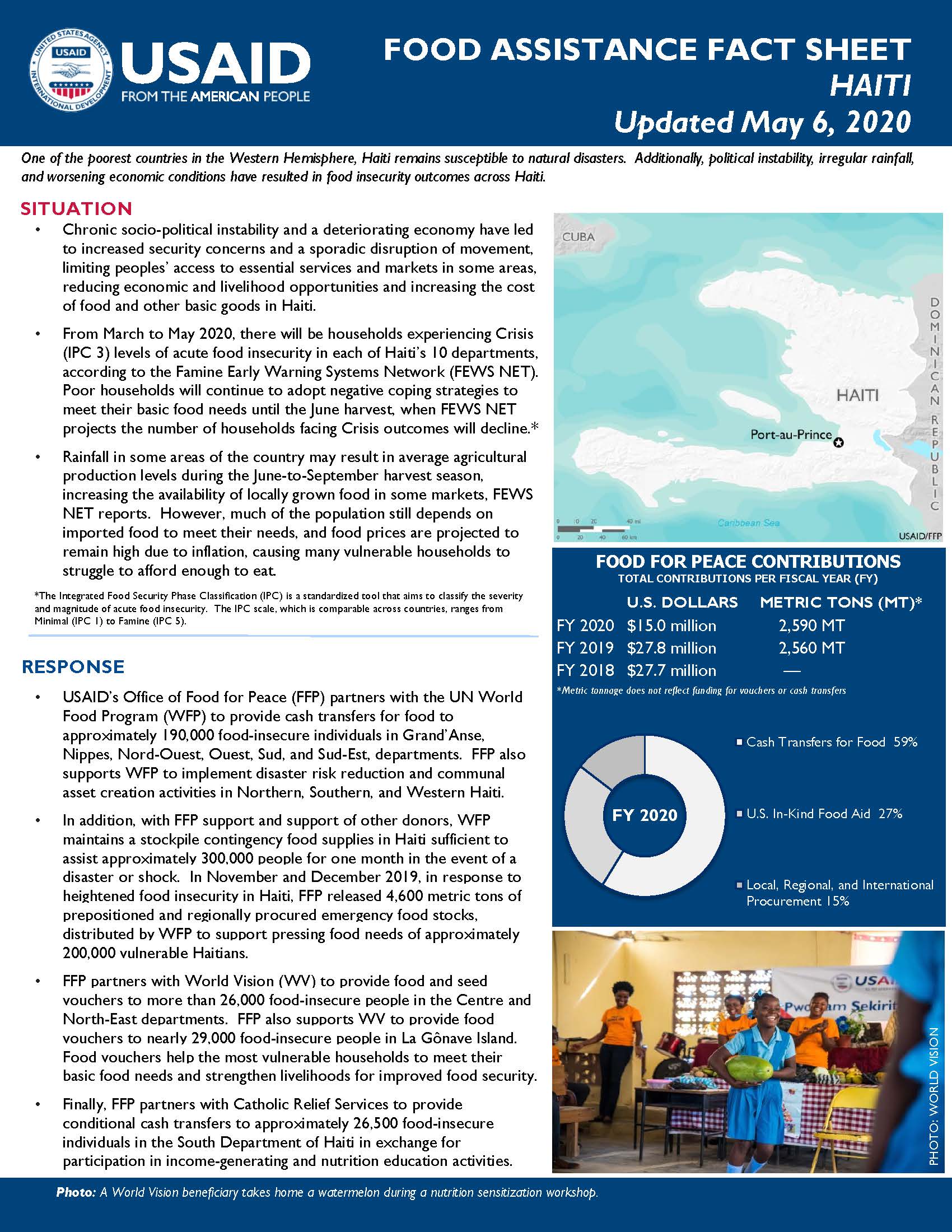 Food Assistance Fact Sheet - Haiti