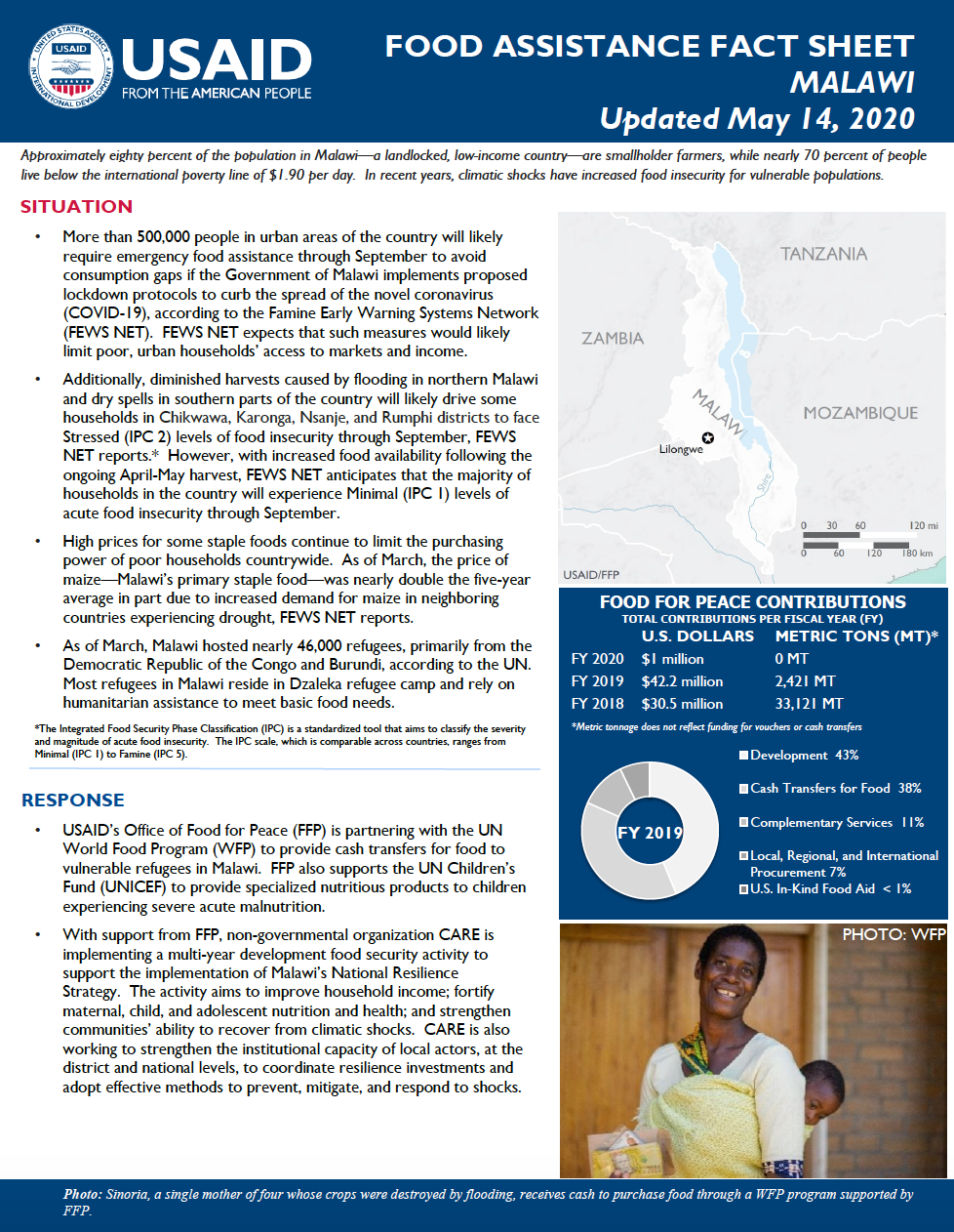 Food Assistance Fact Sheet - Malawi