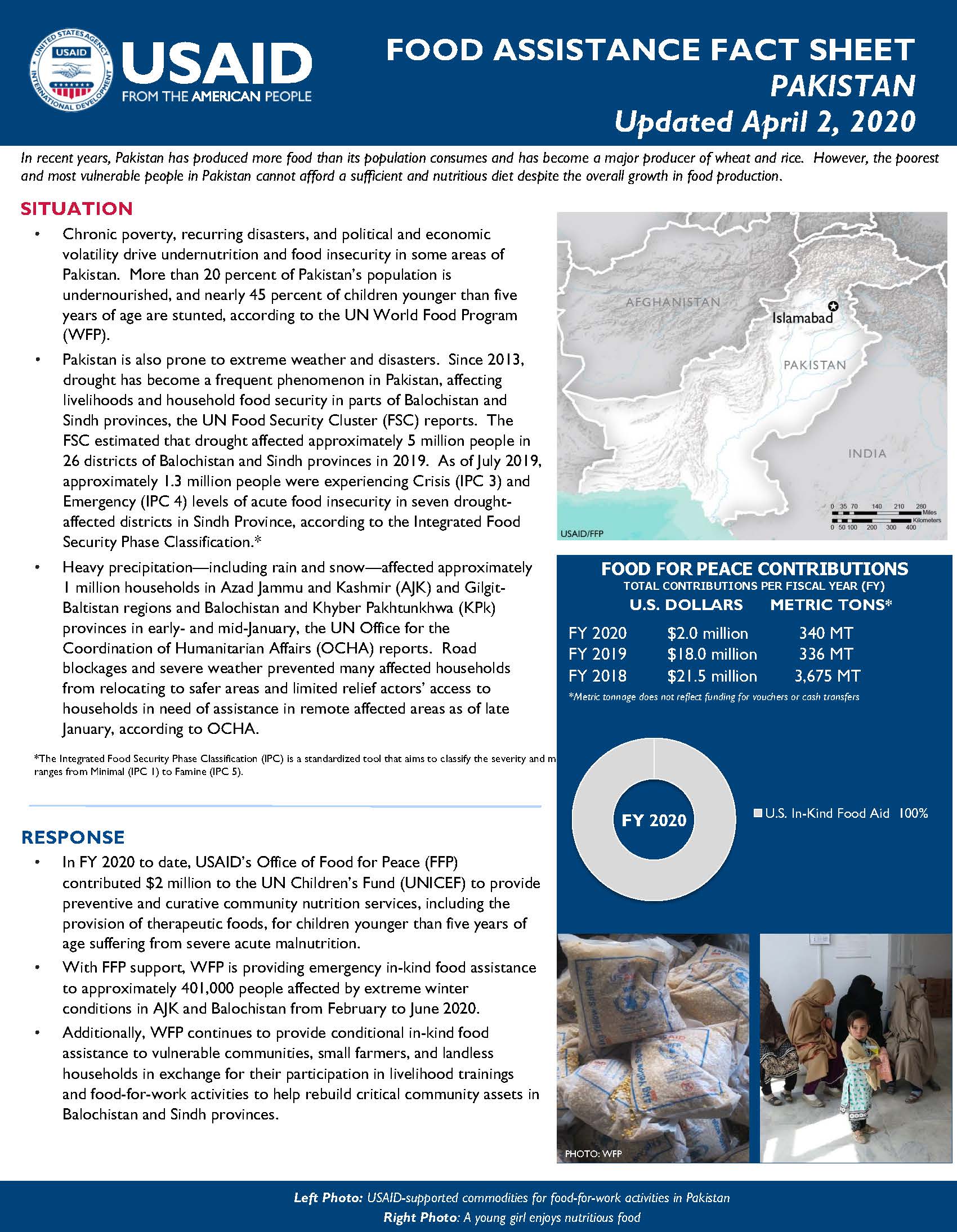 Food Assistance Fact Sheet - Pakistan