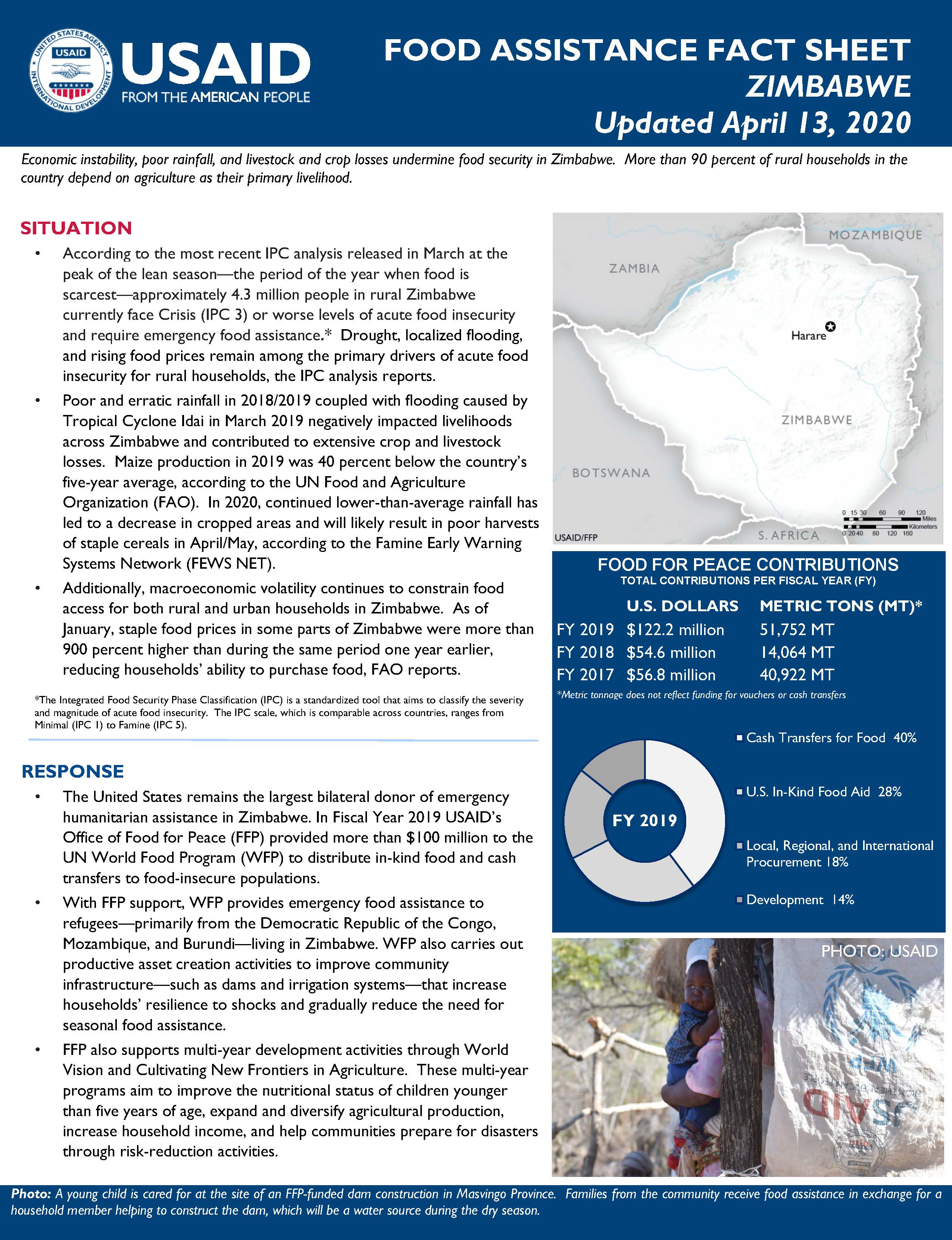 Food Assistance Fact Sheet - Zimbabwe