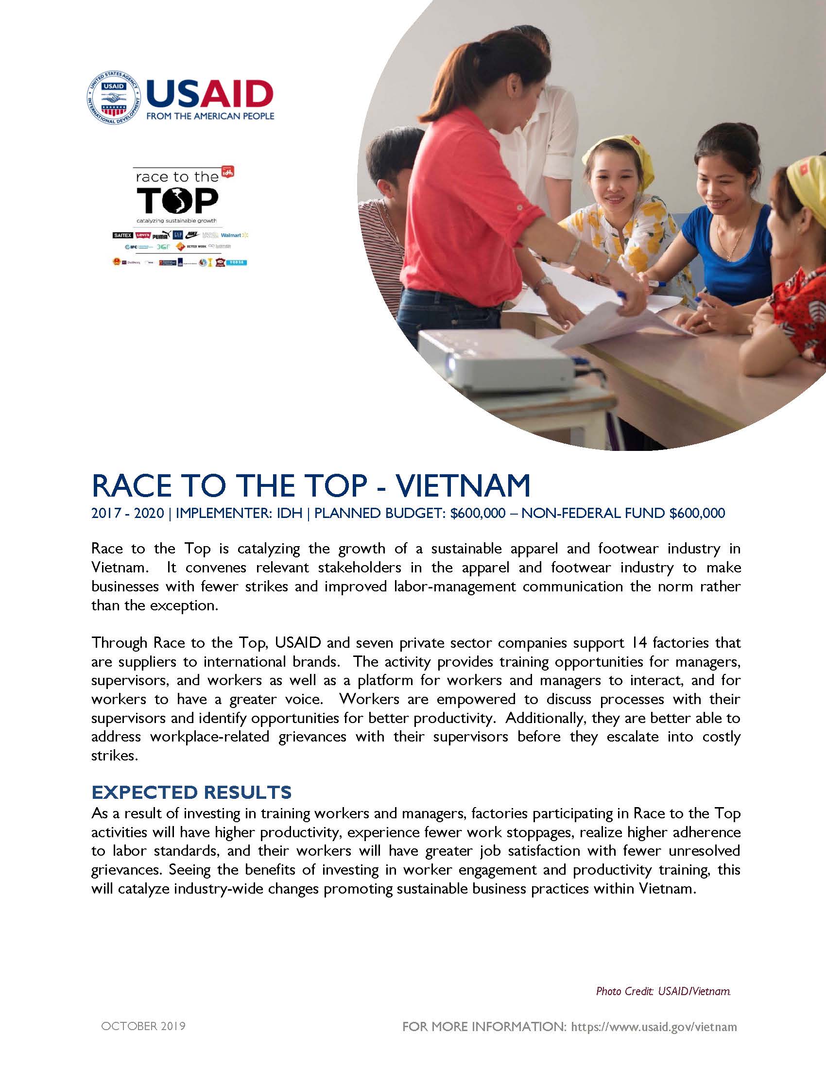 Fact Sheet: Race to the Top