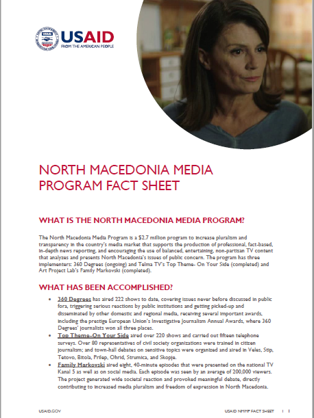 North Macedonia Media Program Fact Sheet 