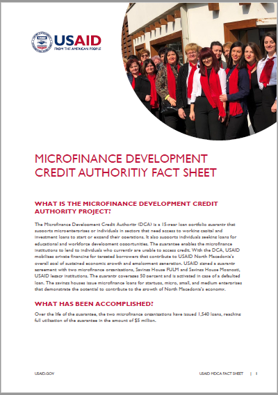 Microfinance Development Credit Authority Fact Sheet 
