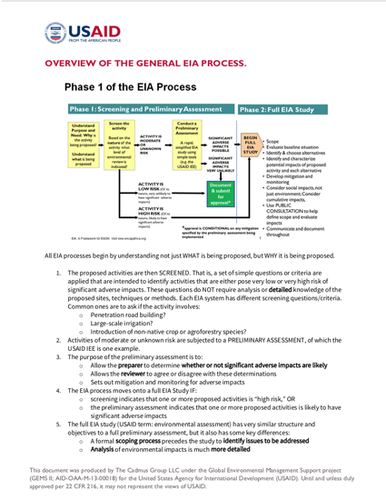 Overview of the general EIA Process