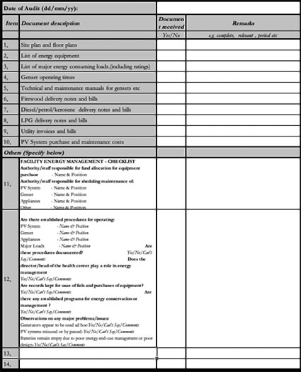 Energy Audit Reporting Worksheets