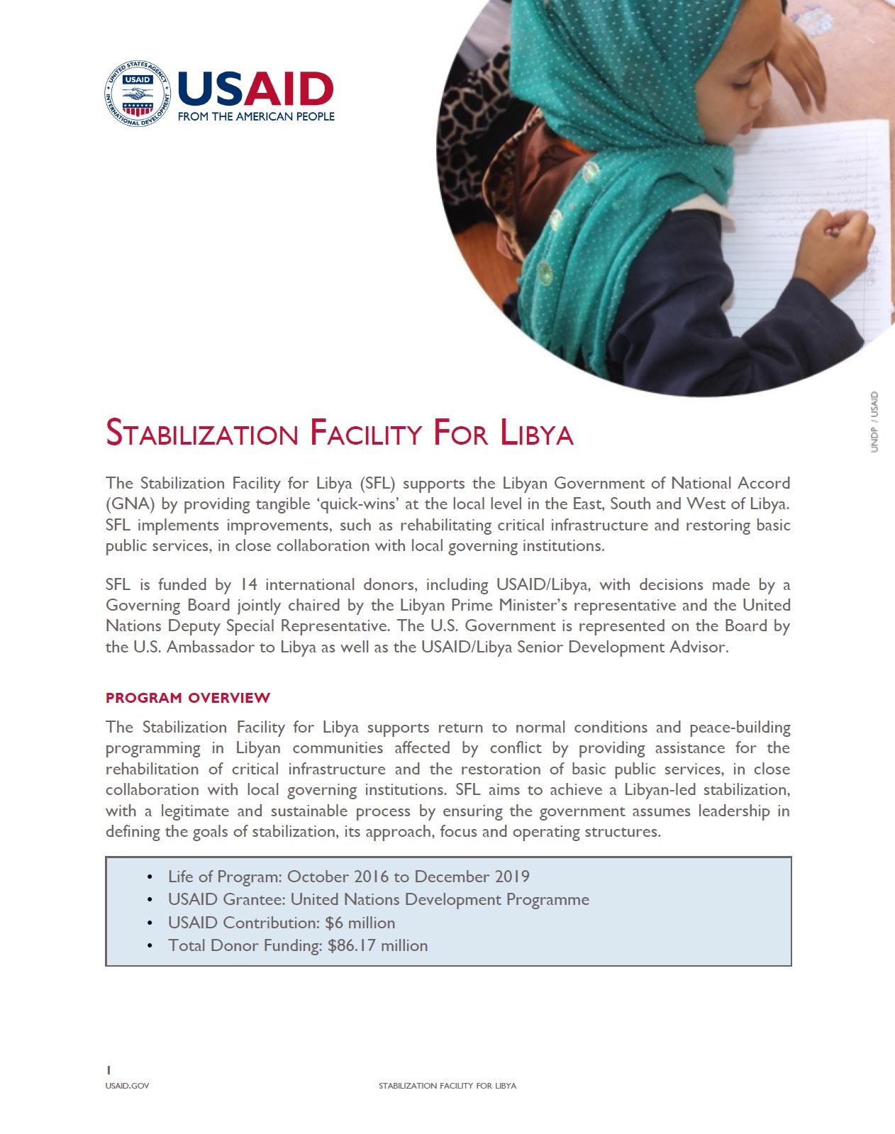 Stabilization Facility for Libya (SFL) Factsheet