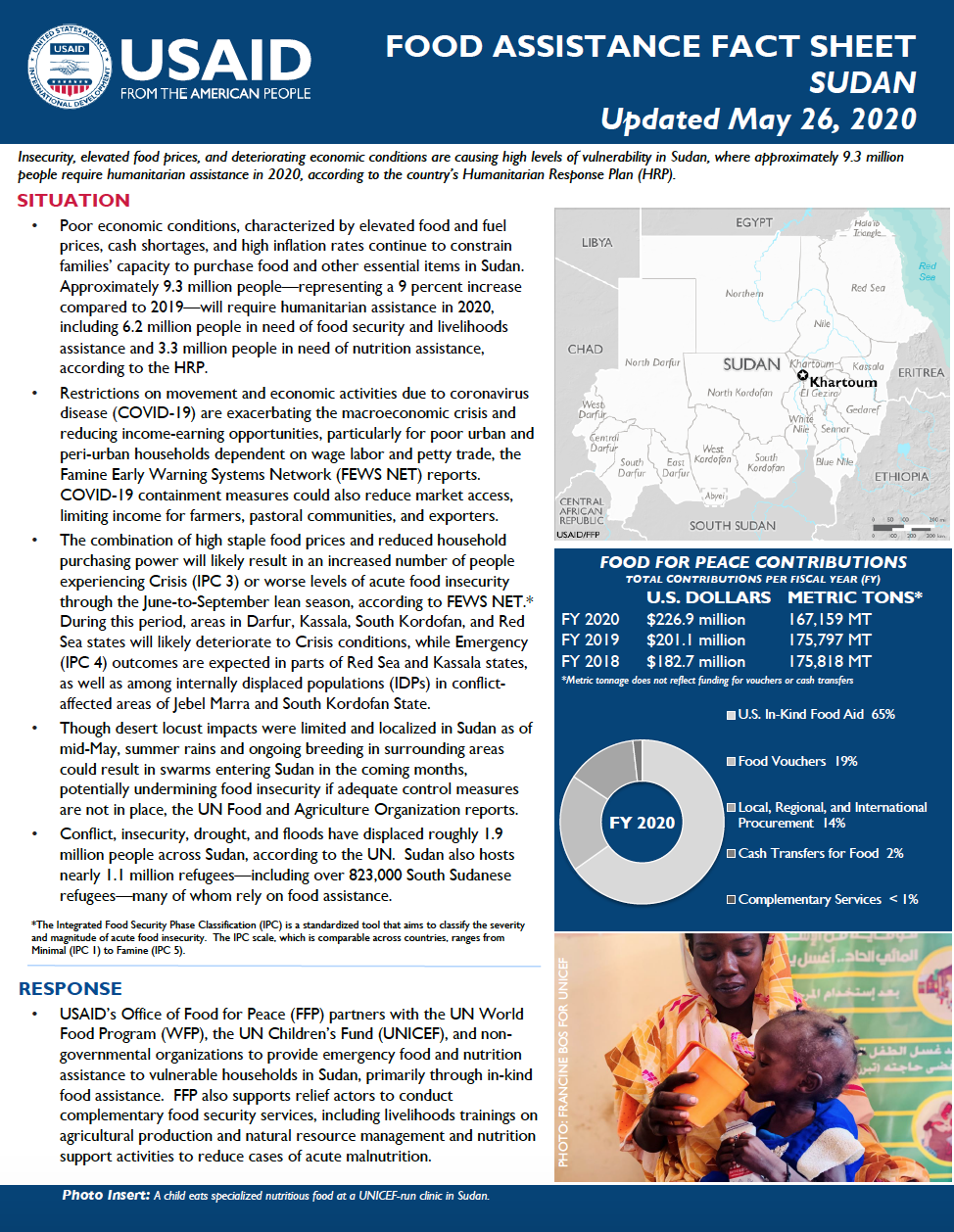 Food Assistance Fact Sheet - Sudan