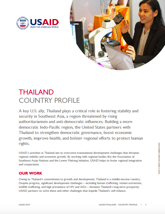 Thailand Country Profile