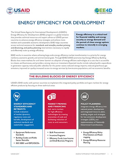 Fact Sheet: Energy Efficiency for Development