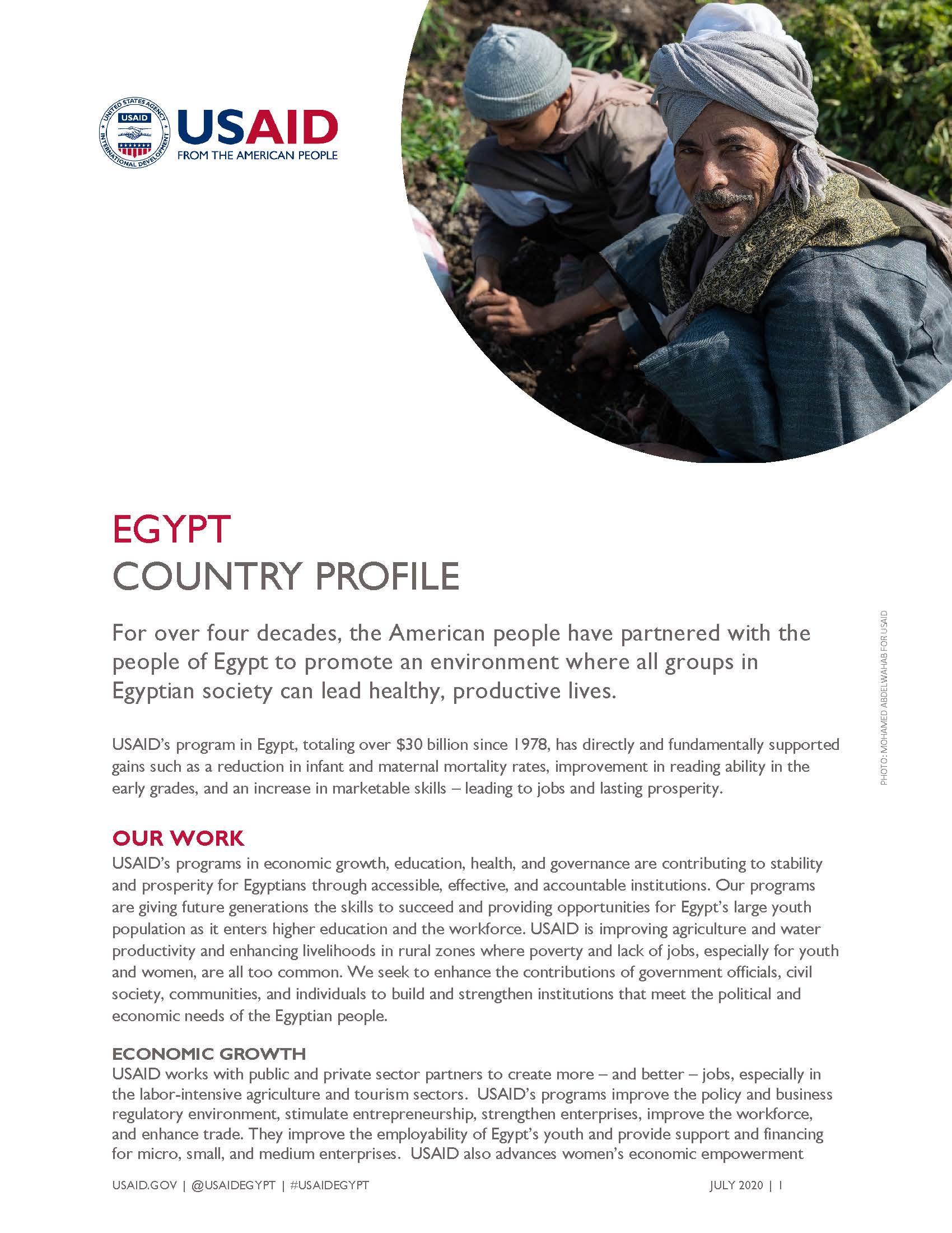 USAID/Egypt Fact Sheet: Country Profile