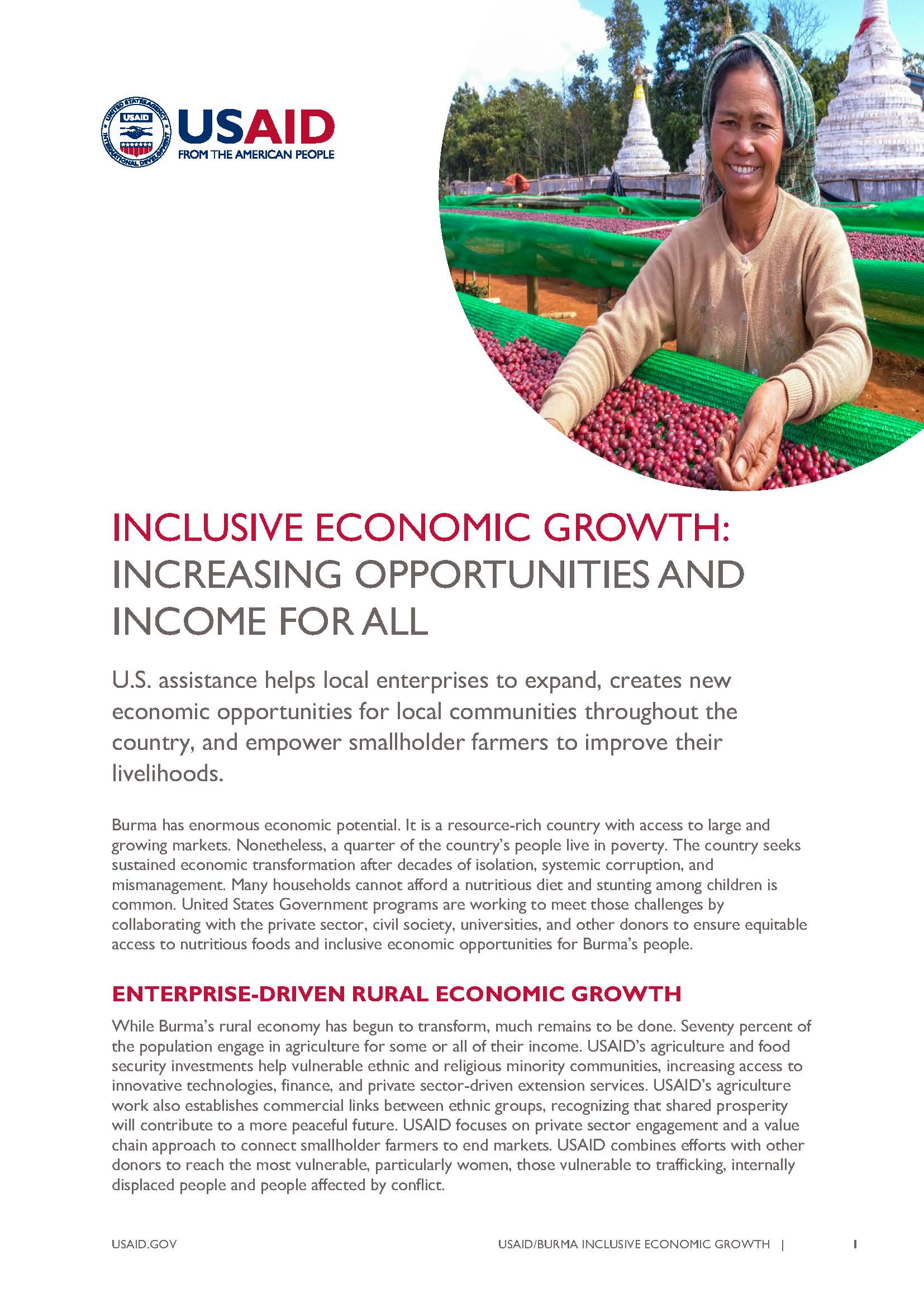 USAID Burma Economic Growth fact sheet October 2019