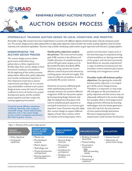 Renewable Energy Auctions Toolkit: Auction Design Process