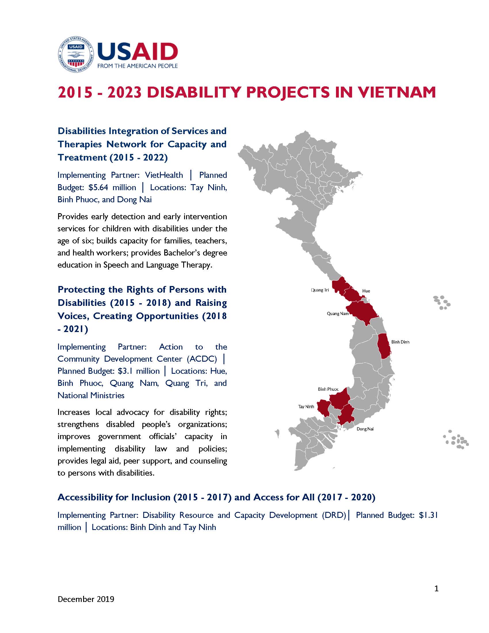 Fact sheet: 2015 - 2023 disability projects in Vietnam