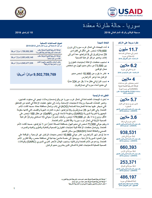 سوريا حالة طارئة معقدة