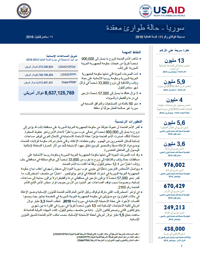 سوريا حالة طوارئ معقدة